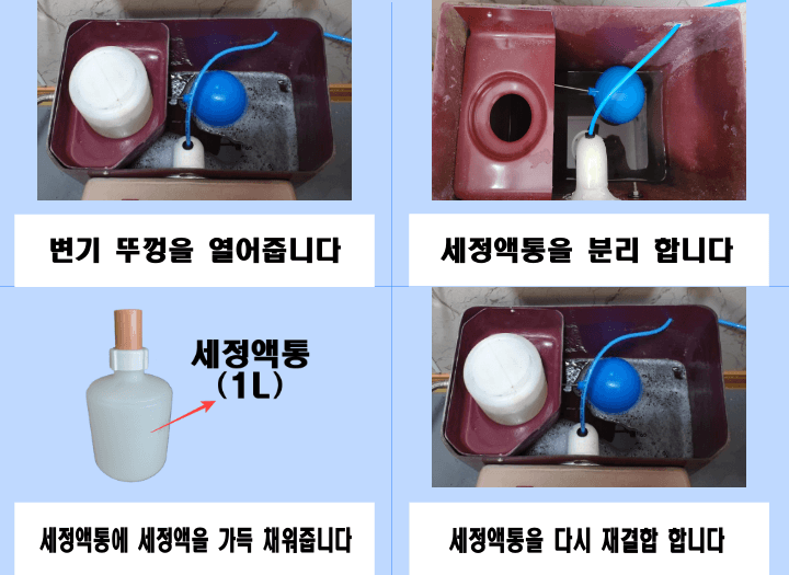 세정액 (10L)